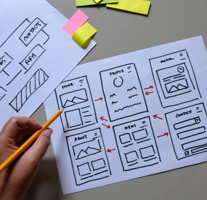 Migrera hemsida – utan att förlora SEO och besökare