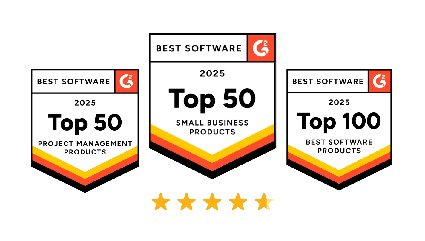 Asana - Concito Consulting Asana ranking